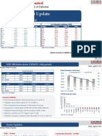 30-April-2021 Weekly Update