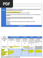 2nd Grade 5 - 4 - 5 - 8 Remote Learning Weekly Plan