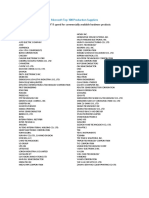 Top 100 Production Suppliers FY19