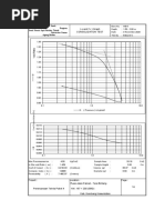 (E and CV) Graph Consolidation Test