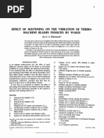 Effect of Mistuning On Vibration Turbo-Machine Blades Induced by Wakes