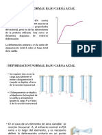 Deformación Bajo Carga Axial