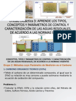 06 Concepto AARR-Caracterización-Tipos-teoria-clase 2020-II-Parte 4-UNIDADAD III