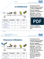 Identifying The Bottleneck: Process Capacity Flow Rate Process