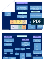 Moleculas Organicas 