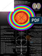 Arcturian Shield Program 28080 Torch of Life Greater Time Map Buddha S Rainbow Matrix by Ormungandr Melchizedek