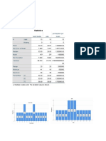 Nama: Erika Oktavina NPM: 061118033 Prodi: Biologi/ 4A: Statistics