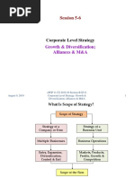 IIM-K EPGP 11 CS-B S5-6 2019-20 Corporate Strategy