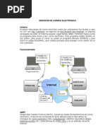 Servidor de Correo