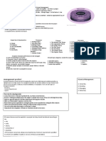 4 Integrated Elements of Project Management