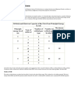 Electron Configurations