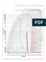 DTU, Department of Energy Engineering S in (KJ/ (KG K) ) - V in (M 3/kg) - T in (ºC) M.J. Skovrup & H.J.H Knudsen. 19-09-04 Ref:R.Döring. Klima+Kälte Ingenieur Ki-Extra 5, 1978