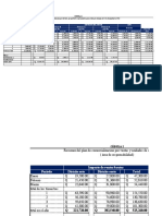 Welsch - Caso Práctico 5-1 - Plan Táctico de Ventas