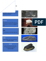 Los Tipos de Rocas y Minerales