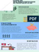 Identificación de Necesidades Insatisfechas y Diseño de Propuesta de Valor