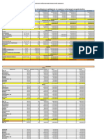 Presupuesto Piña Mayanes Organica