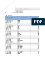 Summary and Polling Station Type Description