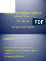 Management of Pelvic Fractures