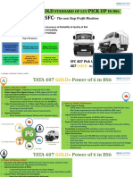407 Gold SFC 29 Sales Pitch Bs6