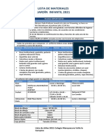 Lista de Útiles Jardín 2021