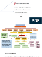 Mapa Conceptual Disgrafia