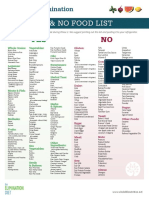 ED Yes and No List Phase2