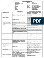 Job Hazards Analysis