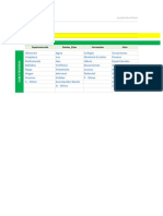 Planilla de Excel para Control de Gastos