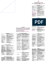 Debian Reference Card