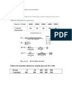 Ejercicios de Clases de Elasticidades (Resueltos)