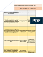 Matriz FRP