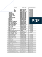 Catatan Pasien: NO Nama Pasien Nama DPJP Waktu Kontrol