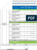 Proyectos Habilitados Por Pillpinto