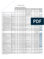 Listado de Rellenos Sanitarios y de Seguridad - 23.12.2020 Reportes Públicos PDF