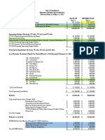 May 11 Updated Admin Plan For ARPA