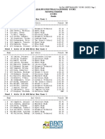 Stadium Juniors JAAA Qualifiers 3.6 Results