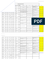 Customer Complaint Register