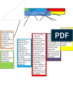 Portafolio Mis Evidencias