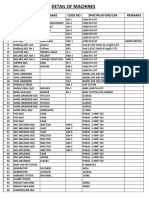 Detail of Machines: SL - No Name of M/C Make Code No Spacification/Cap. Remarks