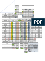 Planilla de Calculo Sistema Colector de Polvos