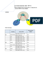 TP 2 Routage Et Interconnection