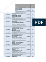 Censo Embarazadas y Puerperas