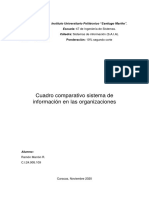 Cuadro Comparativo de Los Diferentes Tipos de Sistema de Informacion