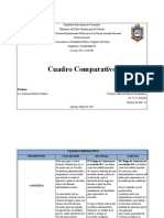 Cuadro Comparativo