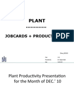 Job Card - Productivity