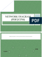 Network Diagram