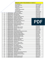 List of Medicliam Insurance NIAC