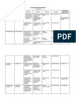 Action Plan English New Normal