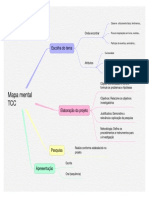 Mapa Mental TCC 1