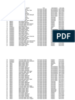 Coding of Posts